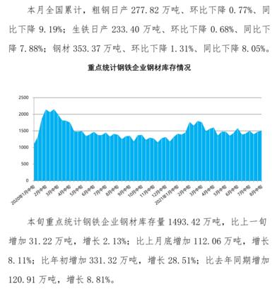 行业关注中国十大钢厂优发国际粗钢产量排名