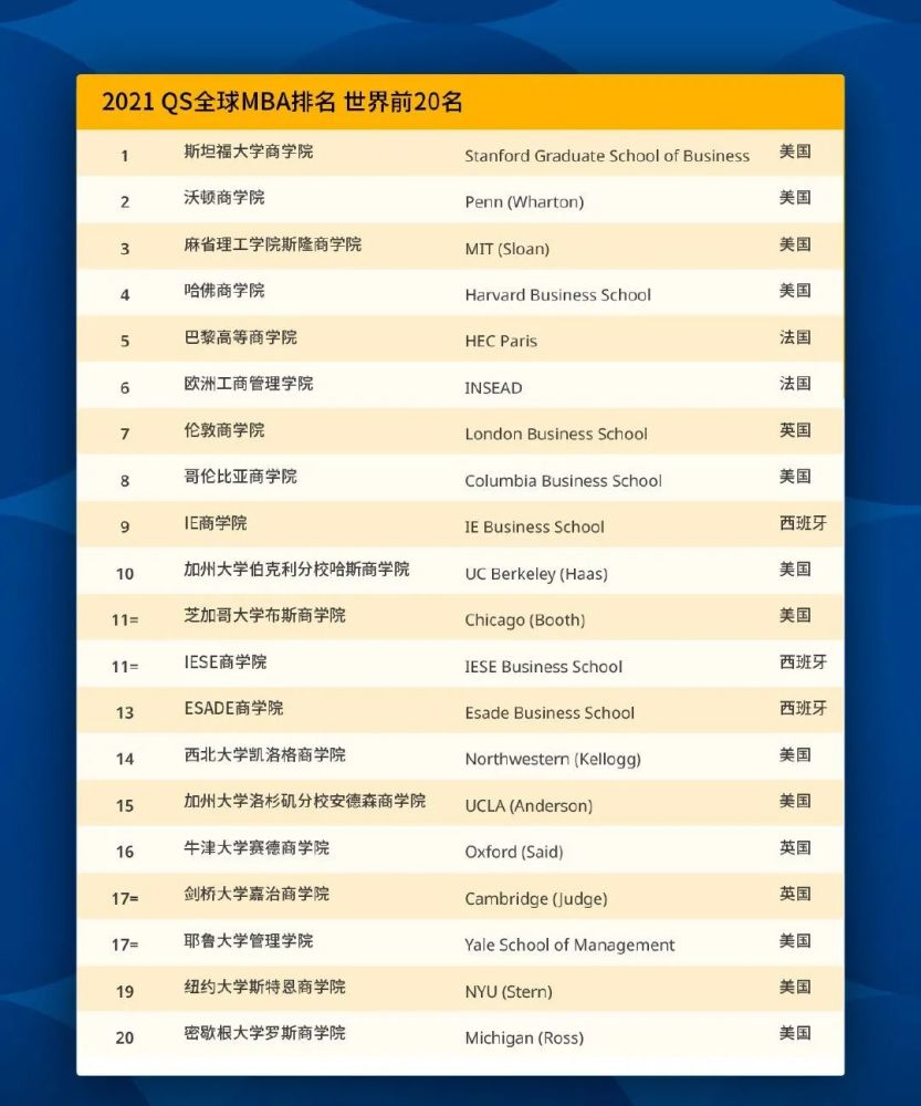 中国已成为亚洲最优发国际大的留学目的地国
