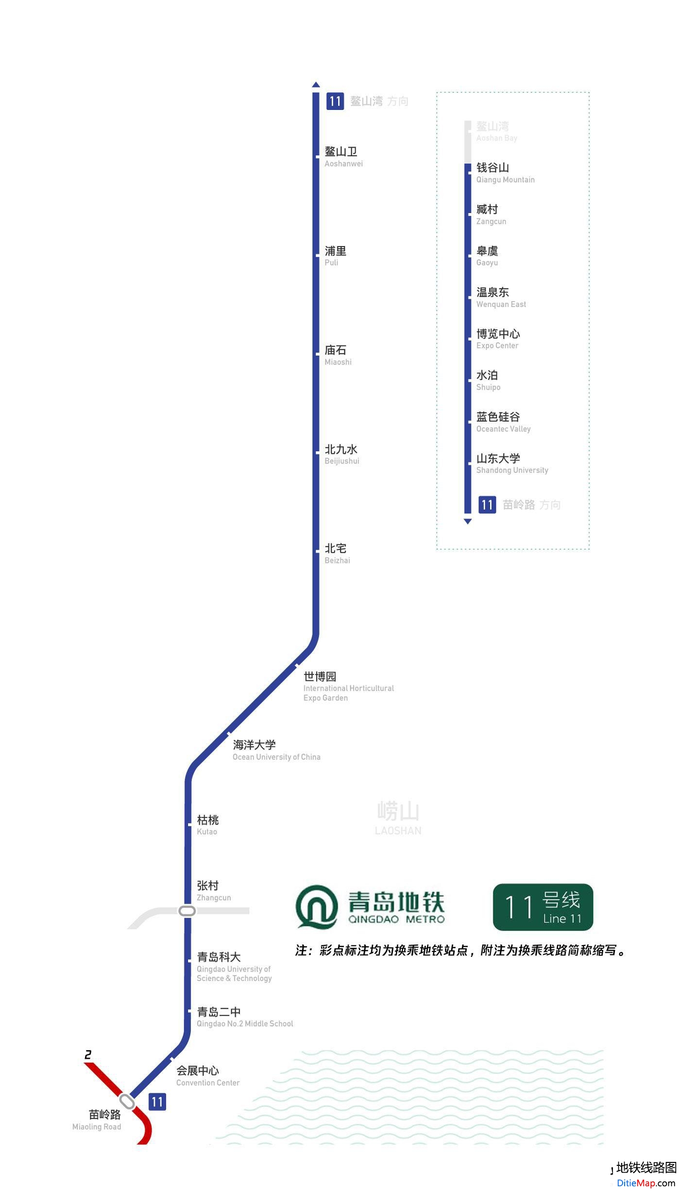 优发国际:为什么青岛济南地铁的客流强度在全国排名这么低